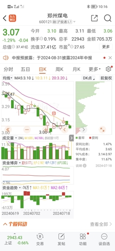 郑州煤电(600121)_股票价格_行情_走势图—东方财富网