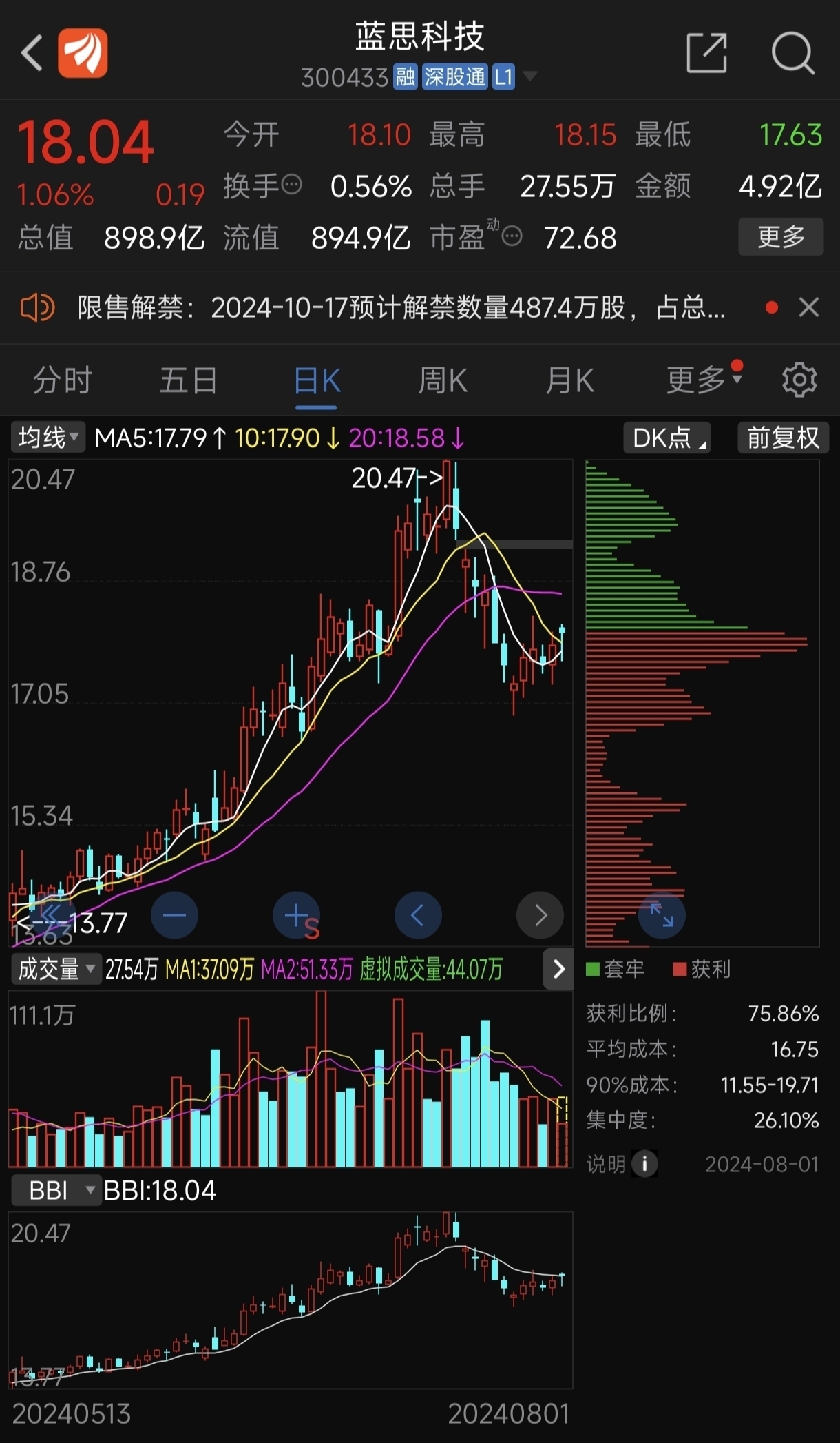 讯飞理财(讯飞赚钱是怎么回事)