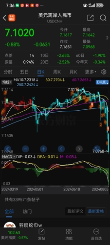 伊戈尔(002922)_股票价格_行情_走势图—东方财富网