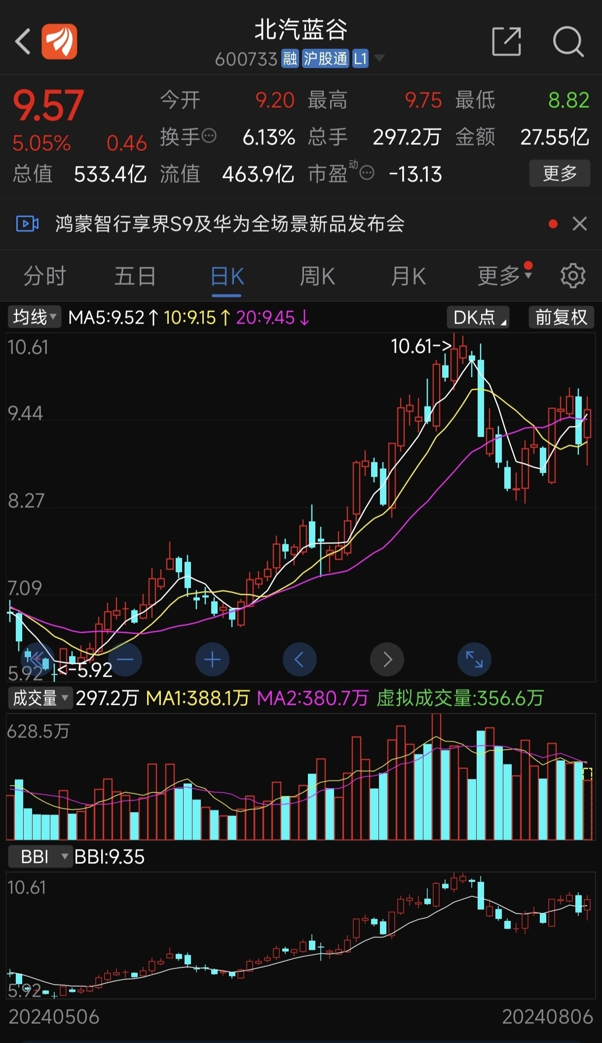 市值500亿的浪潮信息和市值500亿的北汽蓝谷,谁更有价值[微笑][加油]