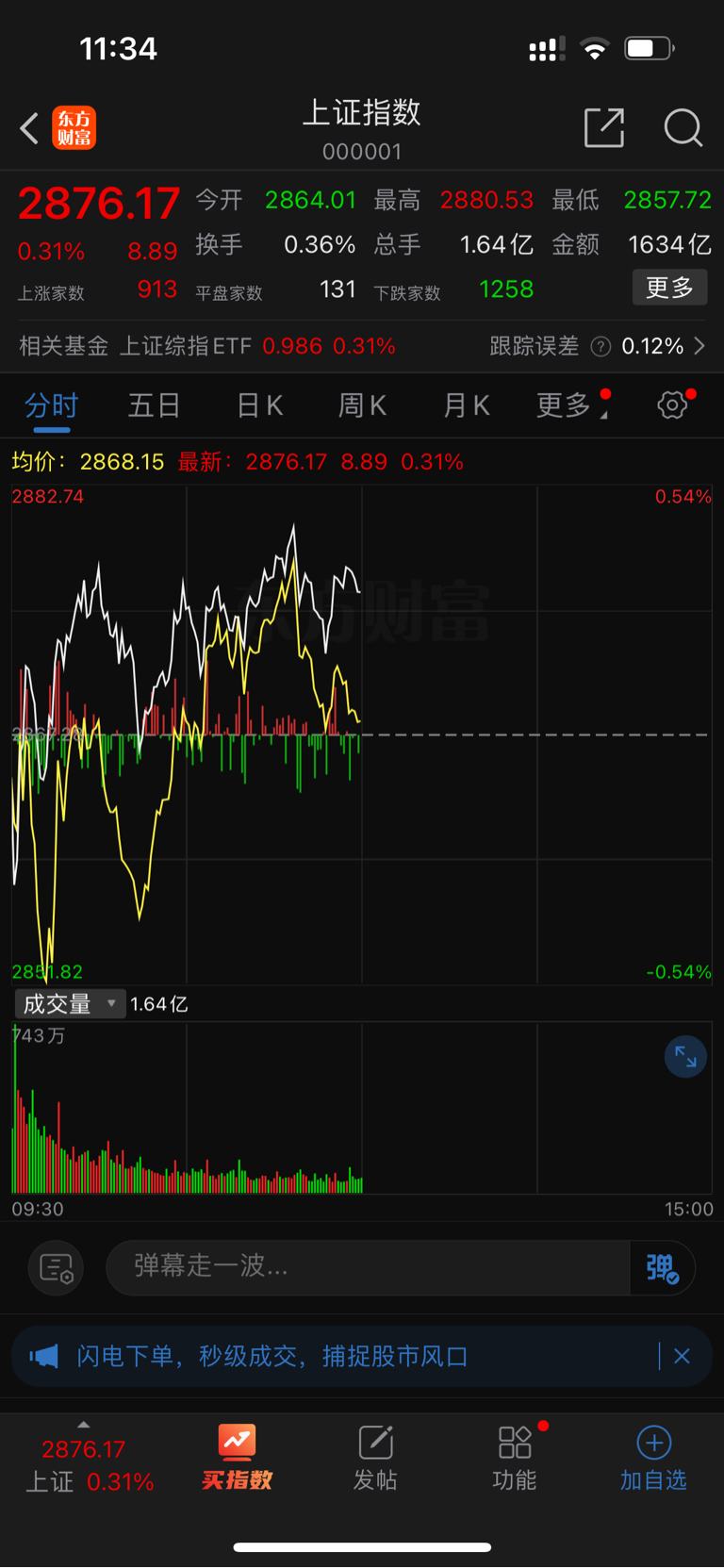 $上证指数(sh000001)$不过,股市行情随时可能发生变化,以上分析仅
