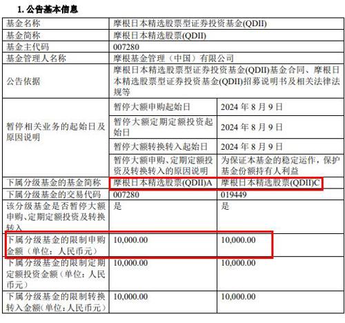 华宝标普油气上游股票人民币a(162411of)基金净值