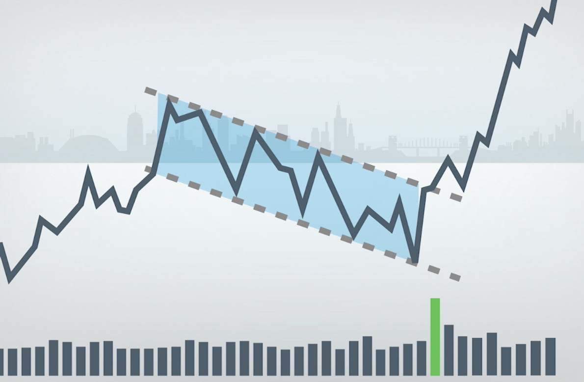 A graph of a line graphDescription automatically generated with medium confidence