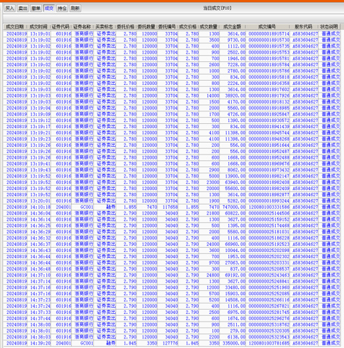 浙商银行(601916)股吧_浙商银行怎么样_分析讨论社区—东方财富网