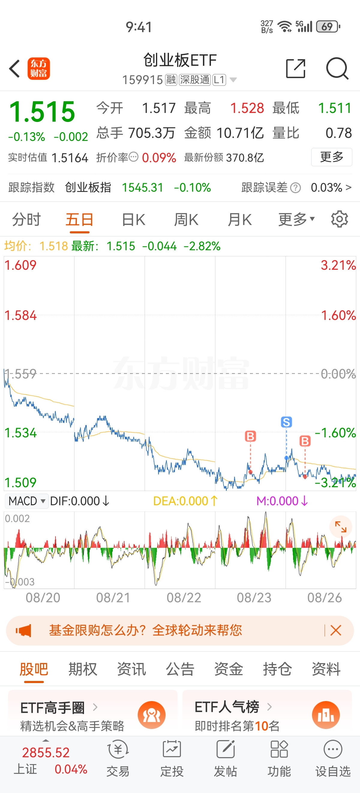 财富网股吧(万科股吧东方财富网股吧)
