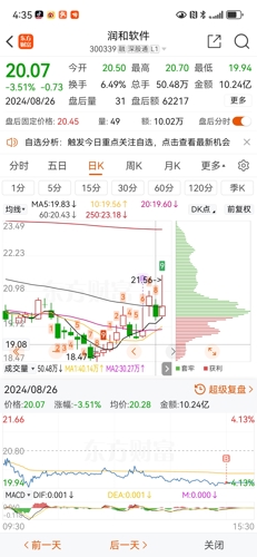 300339股票行情图片