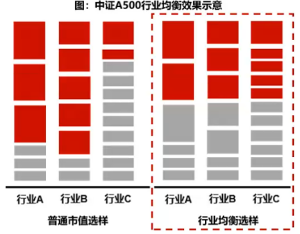 图片包含 表格描述已自动生成