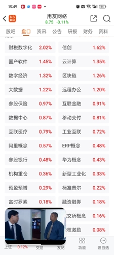 用友网络(600588)_股票价格_行情_走势图—东方财富网