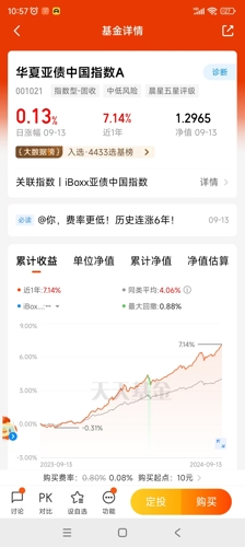 测评1000只基金的简单

先容
《1000份基金》