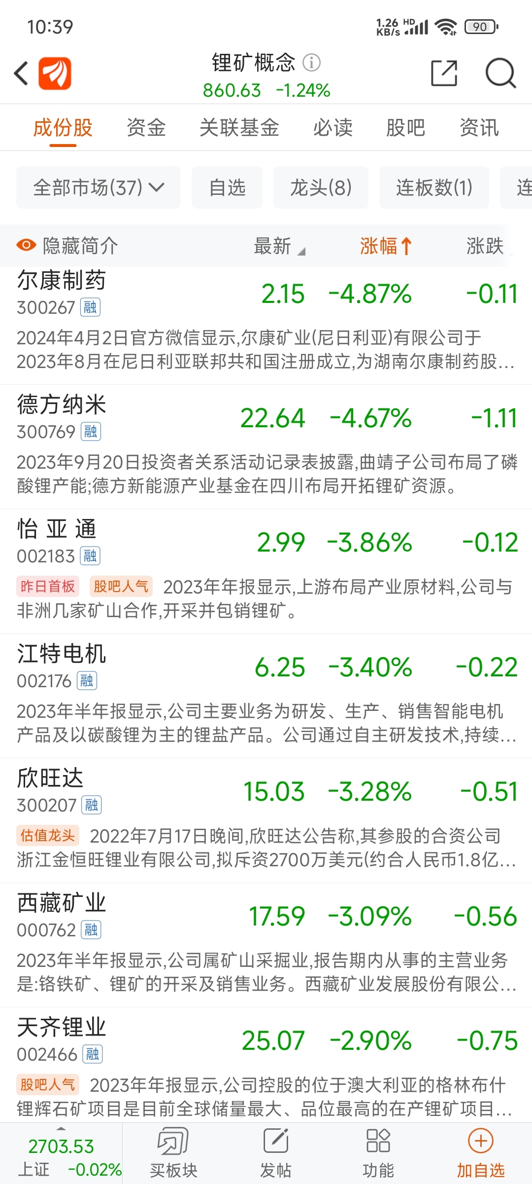 关于淮南矿务局职业病防治院找跑腿挂号预约检查住院，让您省心安心的信息