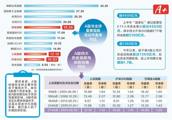 图片包含 图表描述已自动生成