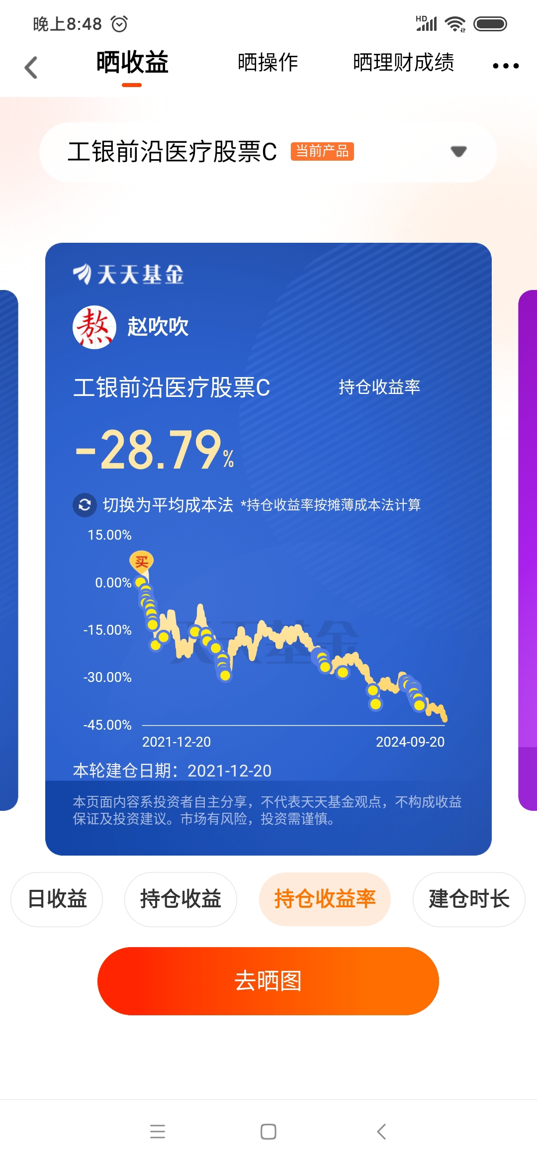 我很早就对医疗基金青睐有加,故而重仓了工银前沿医疗股票 c(代码 010