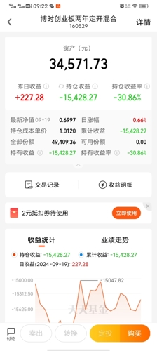 什么是创业板基金（创业板基金是什么板块）《什么叫创业板基金有哪些》