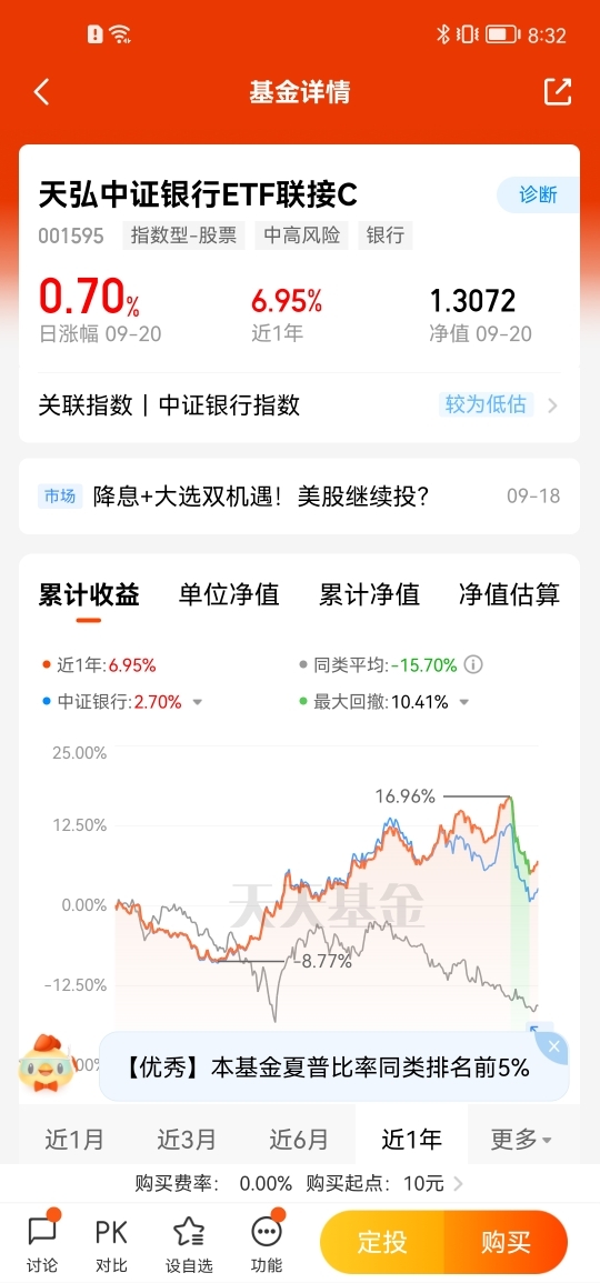 天弘基金会保本吗（天弘基金会损失本金吗） 天弘基金会保本吗（天弘基金会丧失
本金吗）《天弘基金会损失本金吗》 基金动态