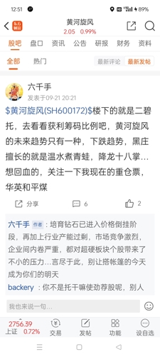 黄河旋风(600172)_股票价格_行情_走势图—东方财富网