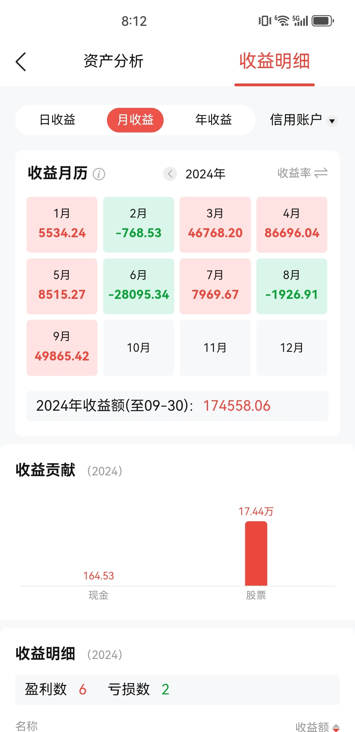 玩股票用什么软件最多(玩股票用什么软件比较好)