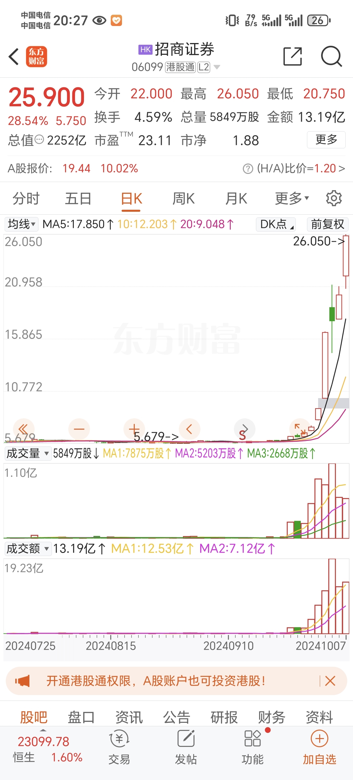 新高与忧患——招商证券