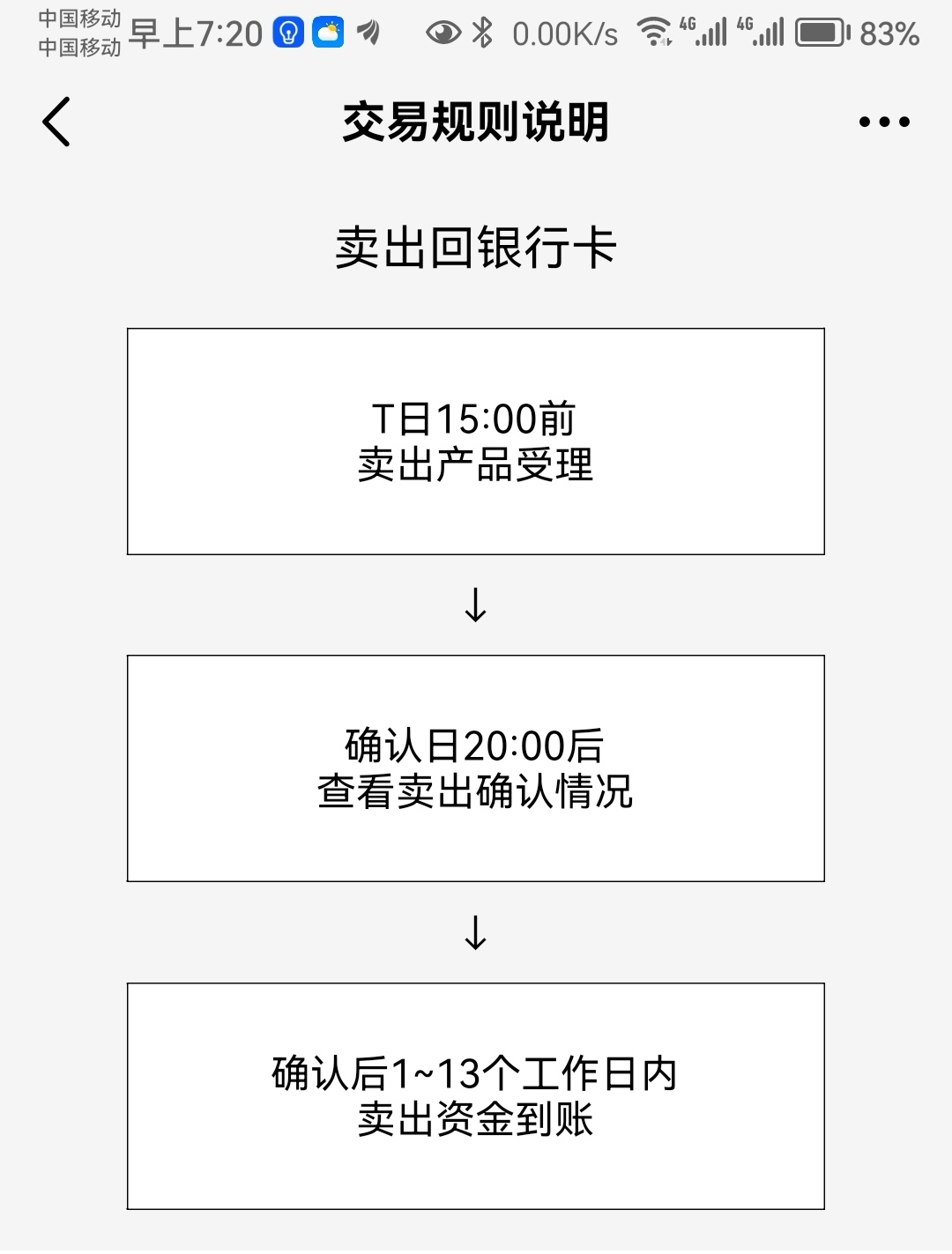 基金赎回时资金到帐时间