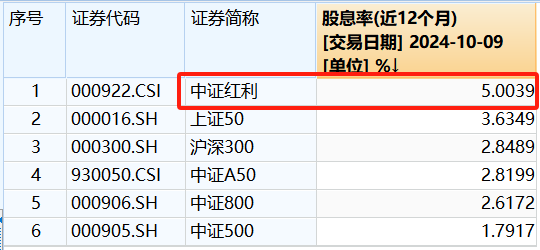 表格描述已自动生成