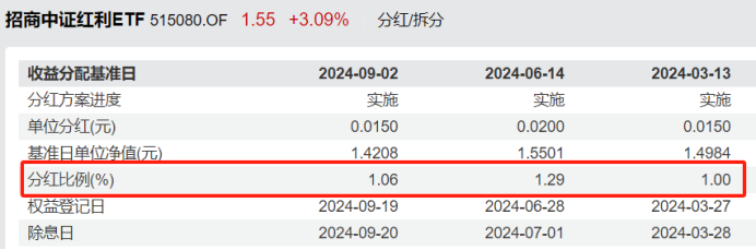 图片包含 图形用户界面描述已自动生成