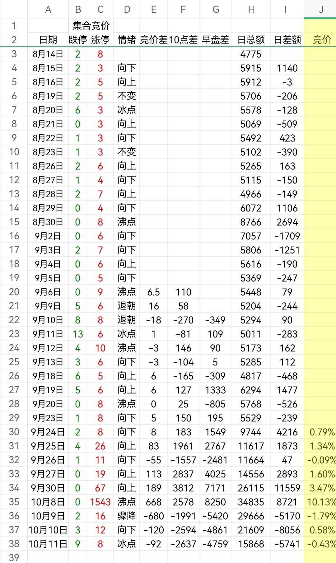 海量数据股吧=海量数据股吧股票
