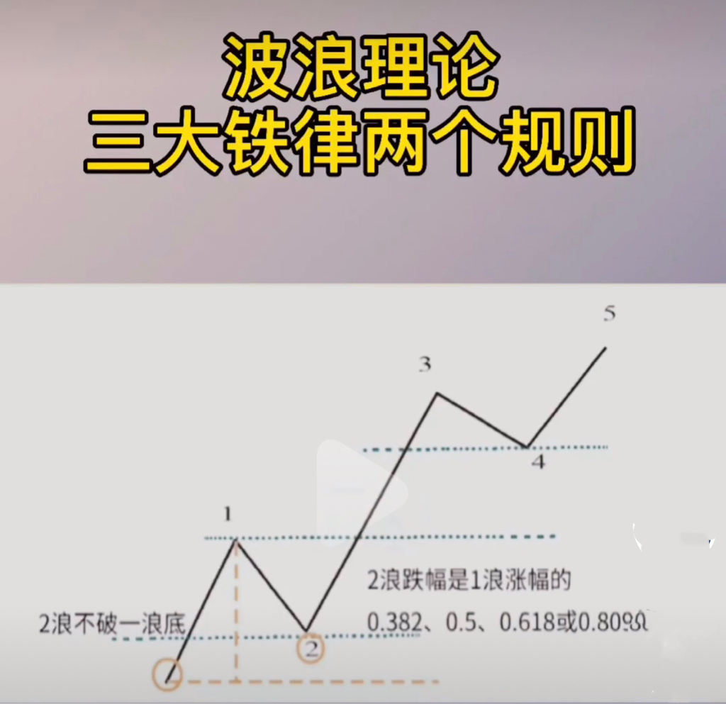 股票分析浪潮信息_000977浪潮信息诊股 股票分析浪潮信息_000977浪潮信息诊股（浪潮信息个股分析） 新闻资讯