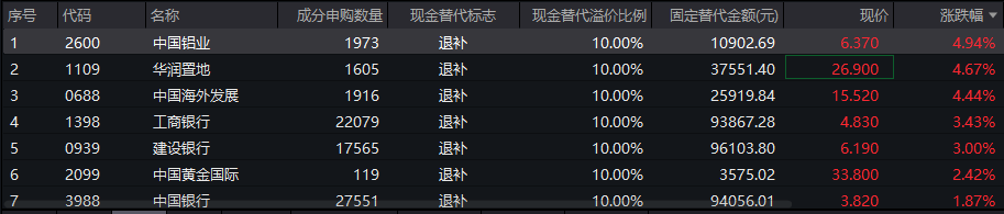 af0e071621dd5bf7777ebd427ecf86f