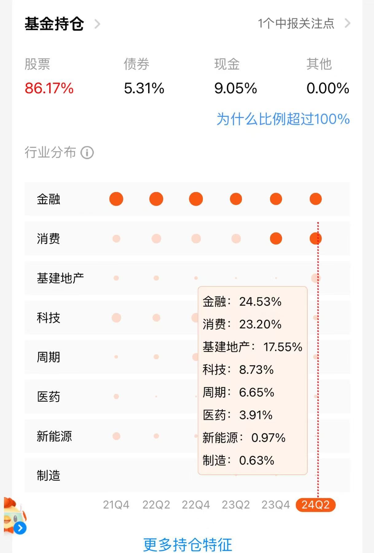 图片包含 图形用户界面描述已自动生成