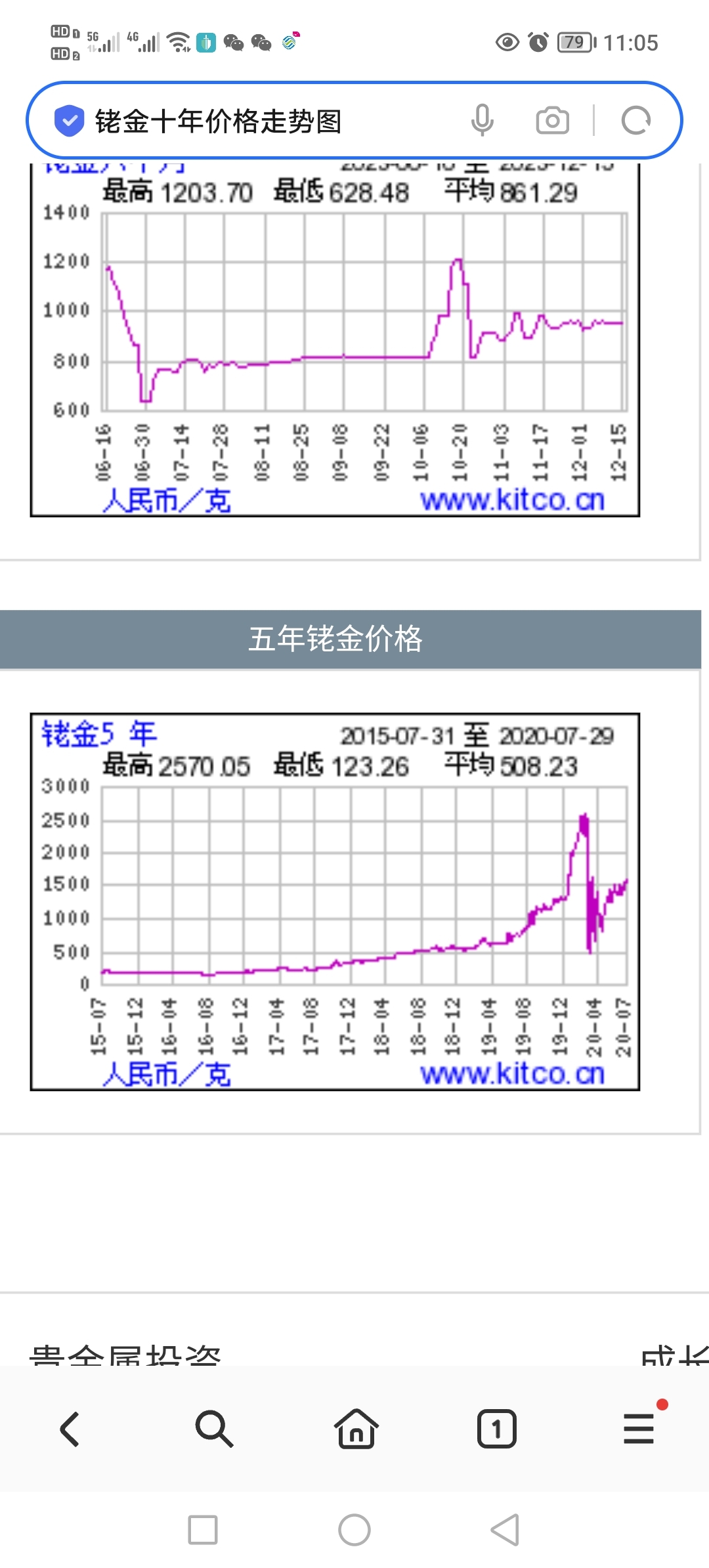金属锌的价格多少一吨(金属锌的价格多少一吨呢) 第2张