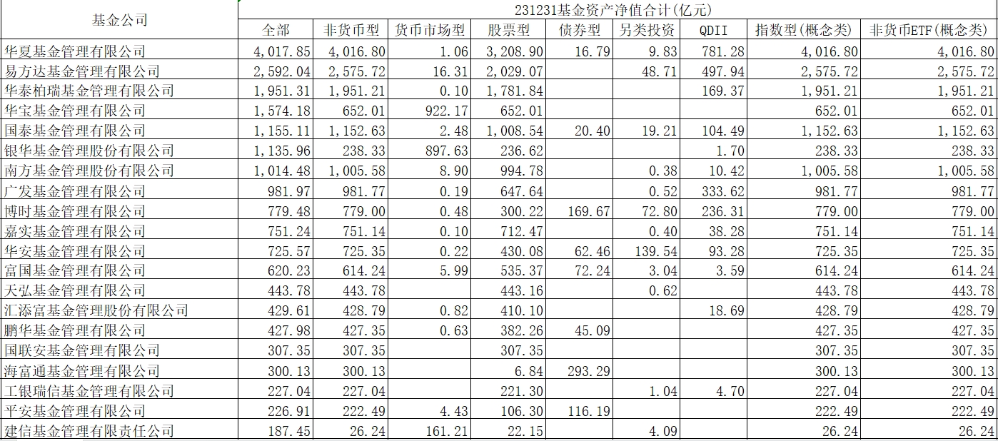 招商白酒基金(招商白酒基金分红多久一次)