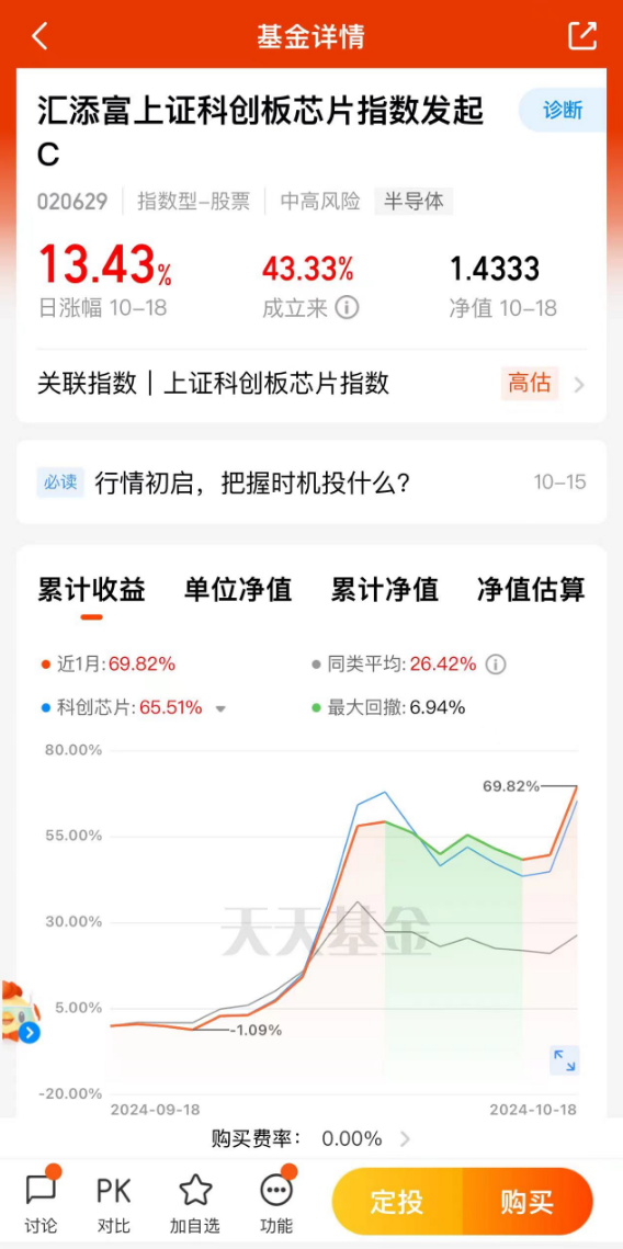 チップのパフォーマンスは向上しており、月収の 70% 近くの基盤がここにあります