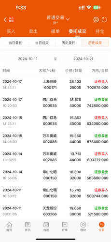 东方财富网股票频道股吧(东方财富网股票频道股吧最新消息)