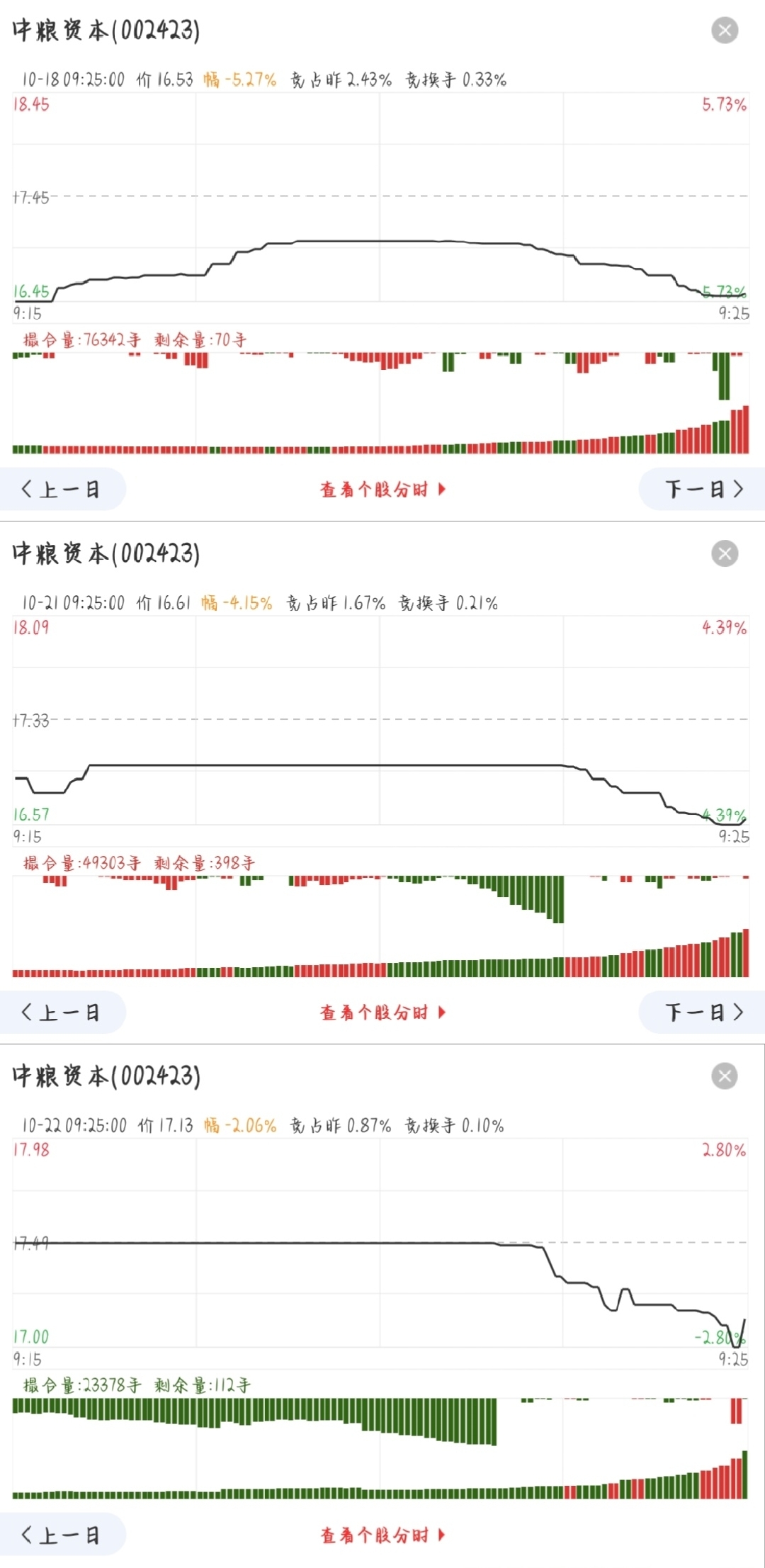 小编总结