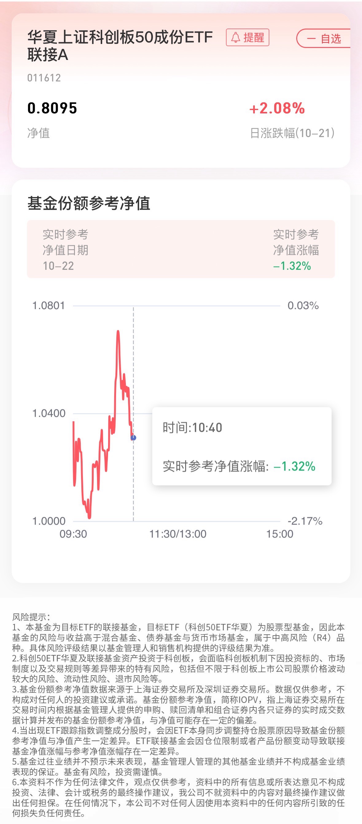 【附科创50实时参考净值】市场继续活跃,短期仍可能迎来震荡