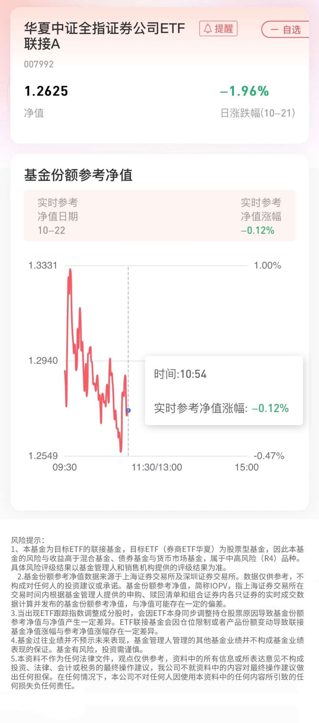 附券商实时参考净值 市场继续活跃