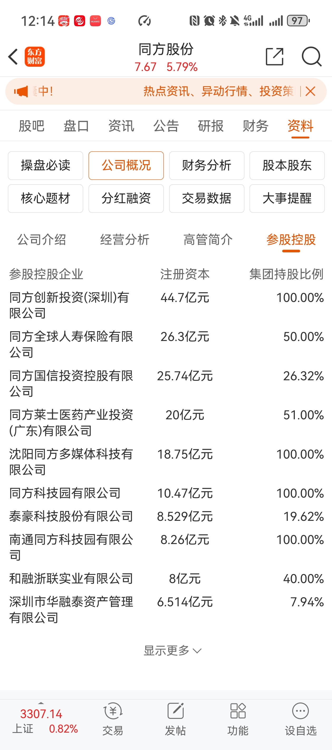 44亿深圳创投，a股最大，你懂的_同方股份(600100)股吧_东方财富网股吧