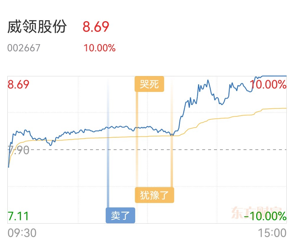 光伏股状况图片