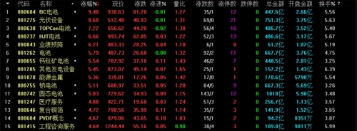 东方财富网股票频道股吧(东方财富网股票频道股吧最新消息)