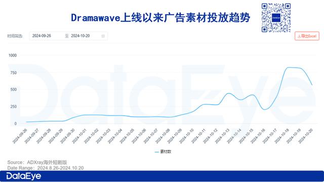 iyf海外追剧平台_专门看海外电影的app iyf外洋追剧平台_专门看外洋影戏的app（看外国影视剧的app） 神马词库