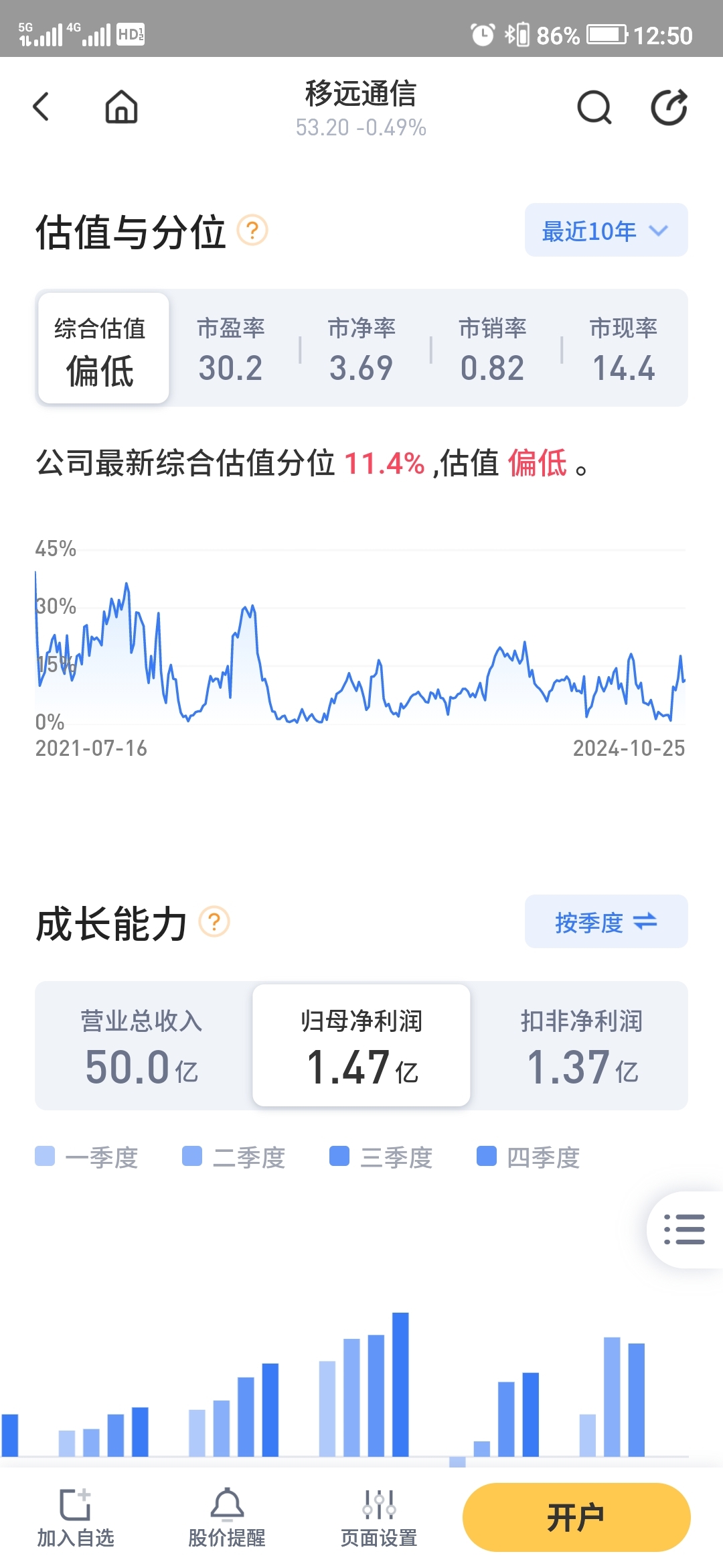 为啥不敢买？？我就要低价吸筹！！有没有一起站岗的人？？_移远通信(603236)股吧_东方财富网股吧