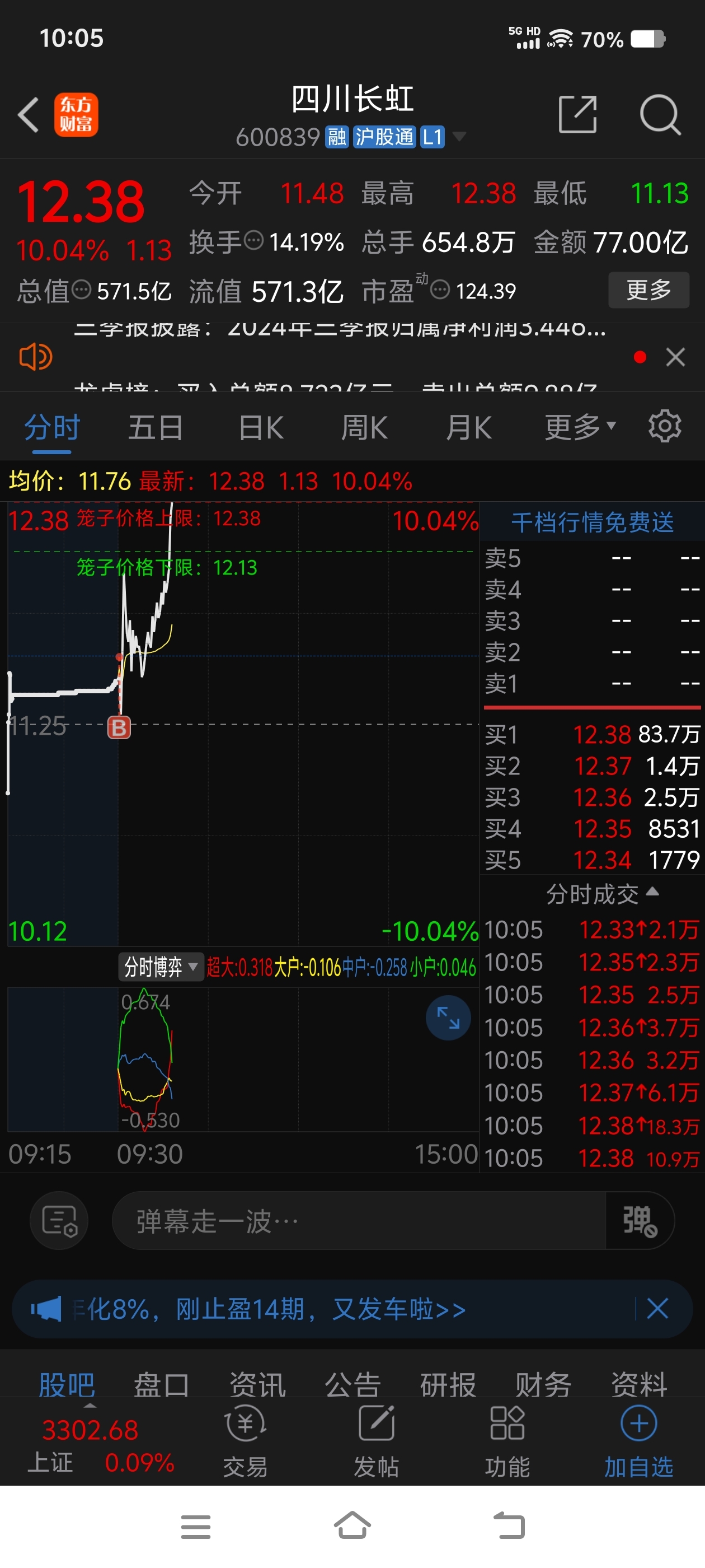 东方财富网-财经(东方财富网财经首页股票频道)