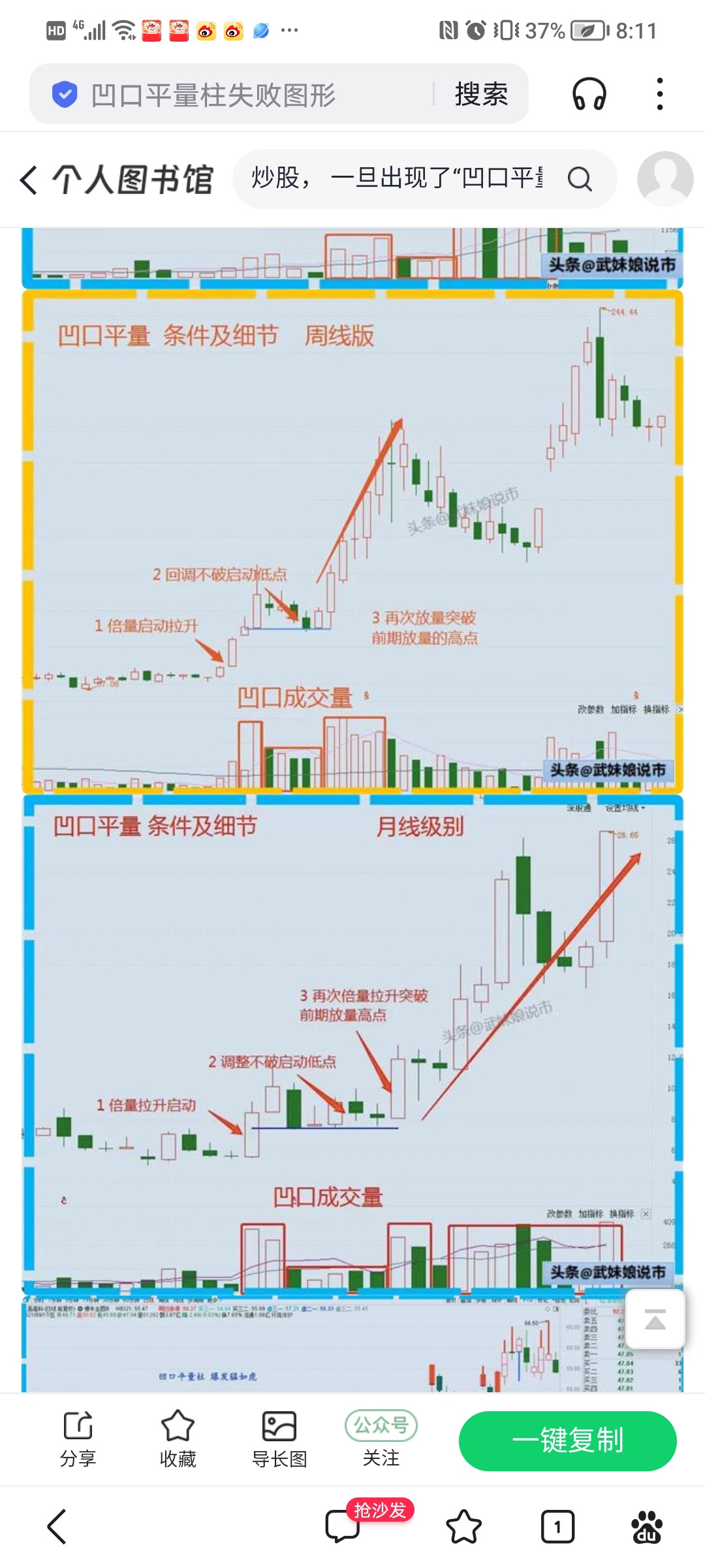 黑马王子量柱口诀图片