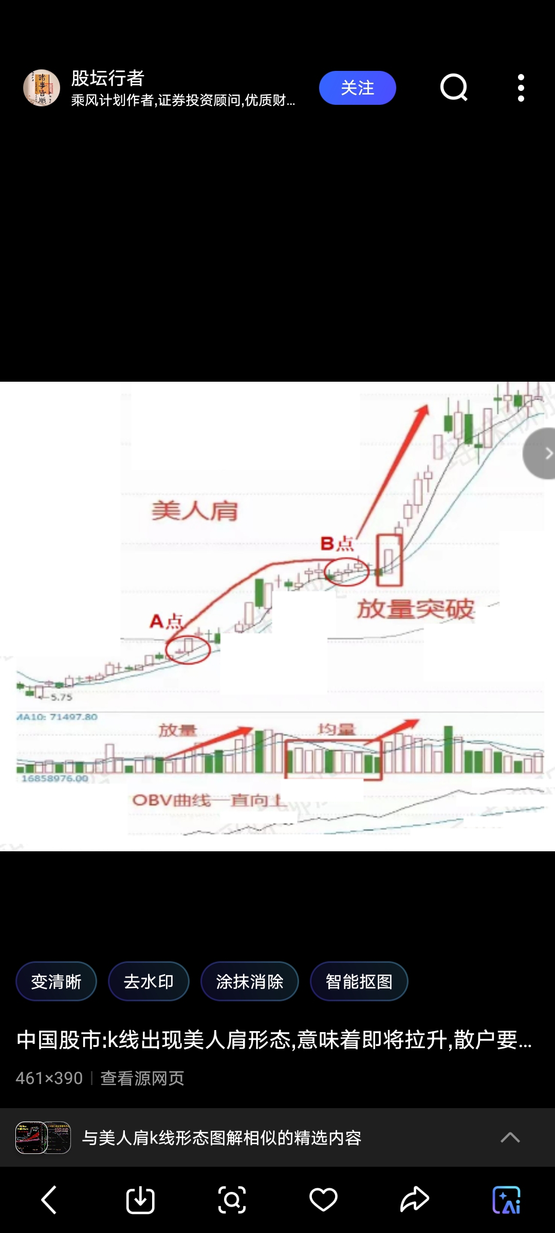 凹口平量柱形态图解和美人肩形态图例