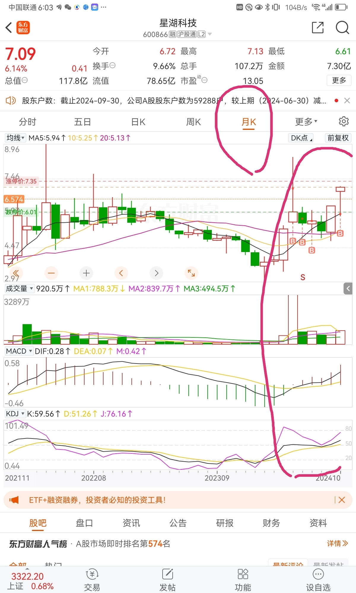 指南针炒股是真的吗(指南针炒股是真的吗安全吗)