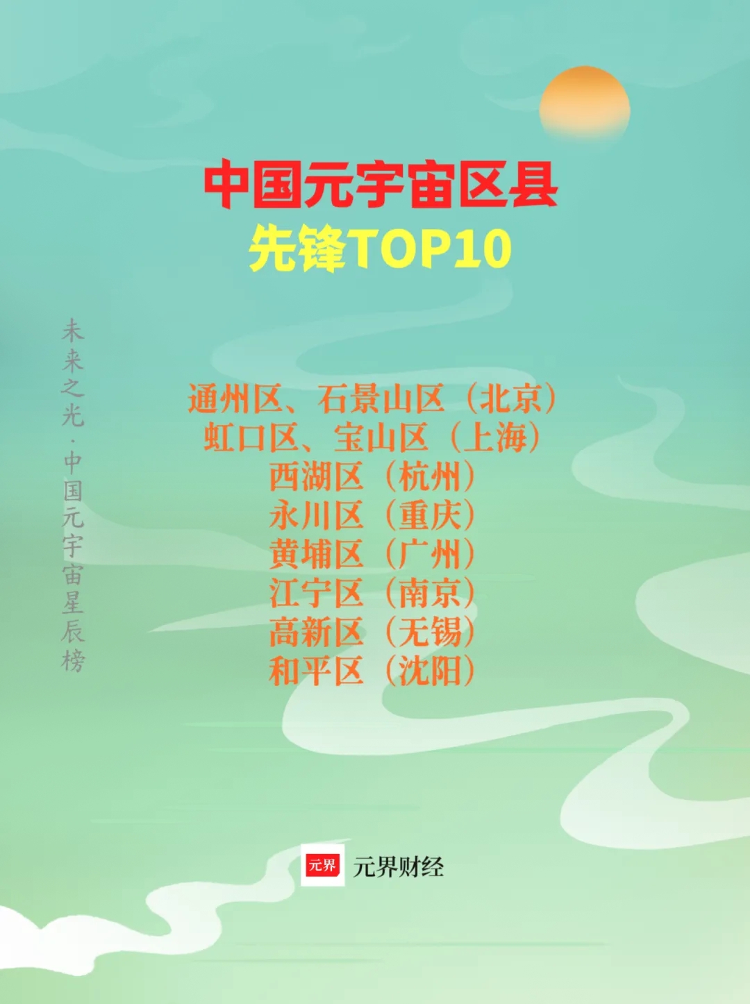 三、云计算：提供无限计算资源