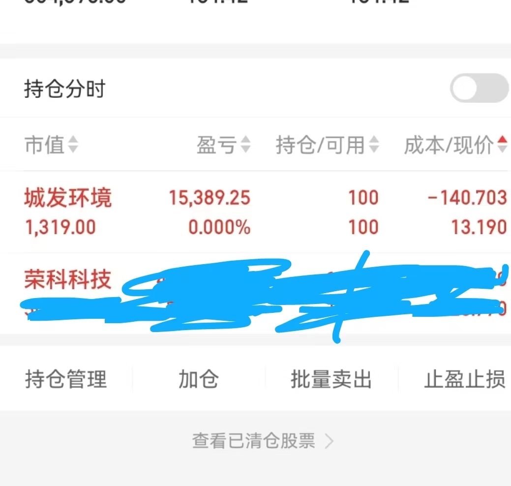 股市大师排行（股市大师排第一） 股市大家
排行（股市大家
排第一）《股市大佬排行榜》 股市行情