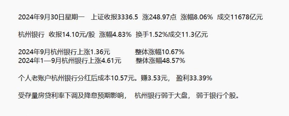 2023年7月31日星期一 杭州银行上半年会交出怎样的成绩单呢?