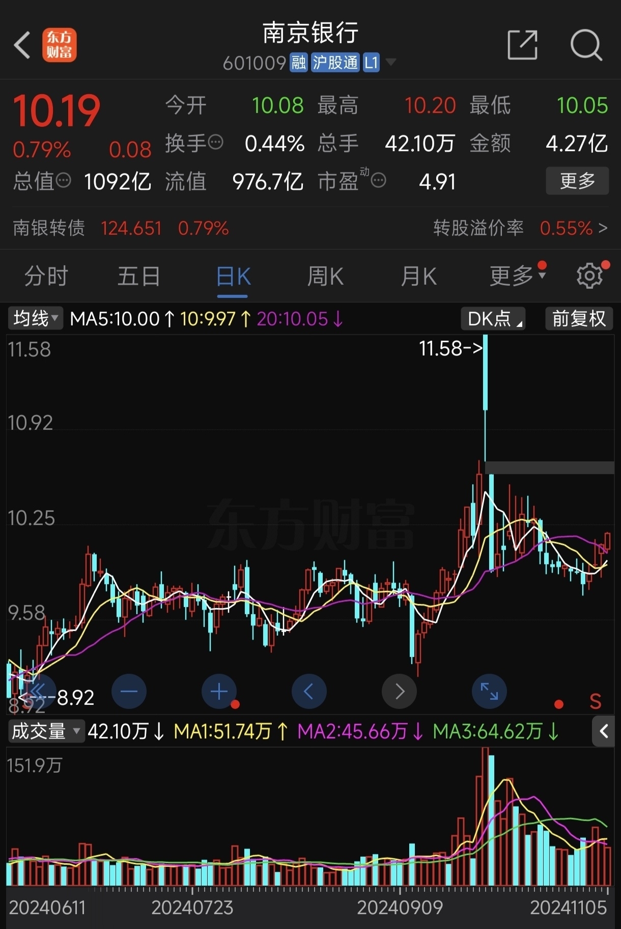 讯飞理财(讯飞赚钱是怎么回事)