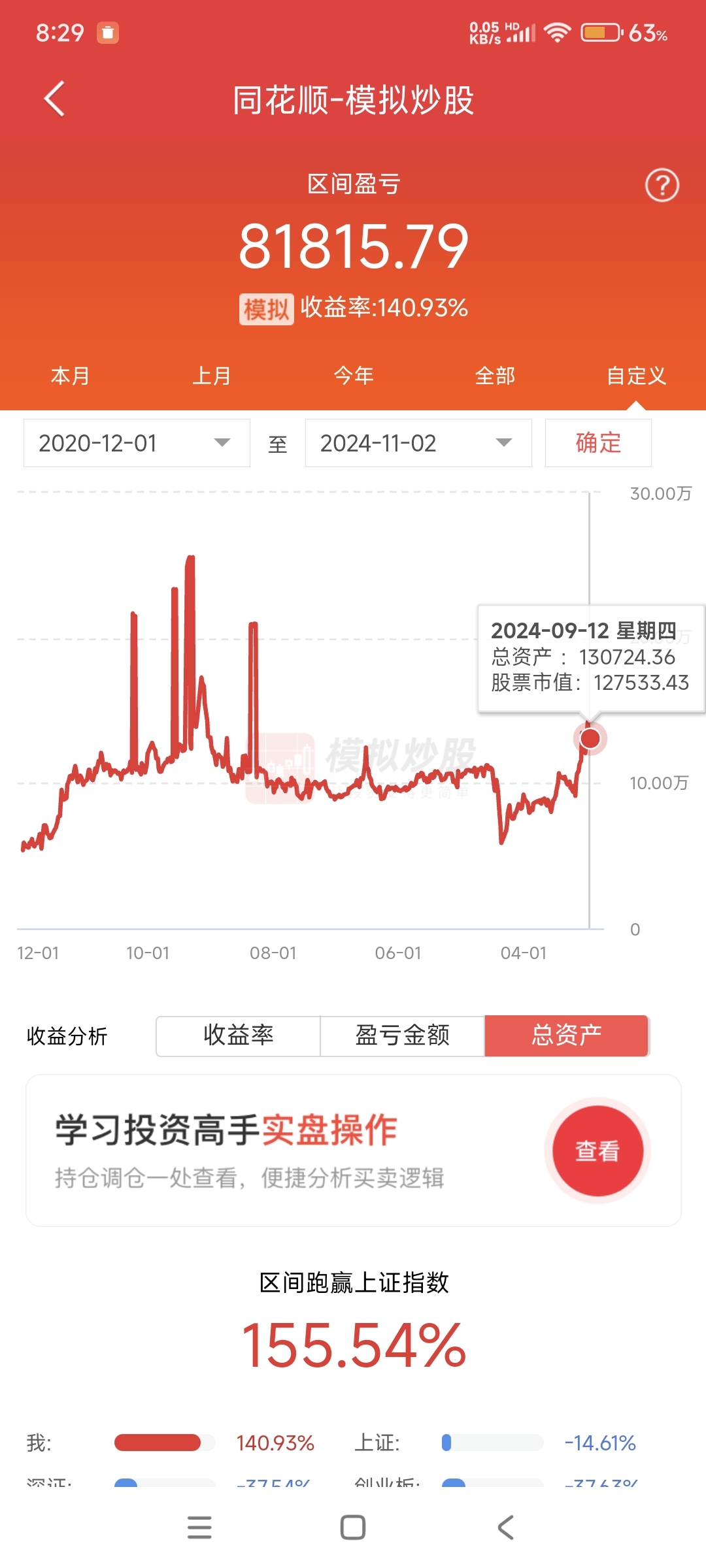 电脑同花顺股票分析