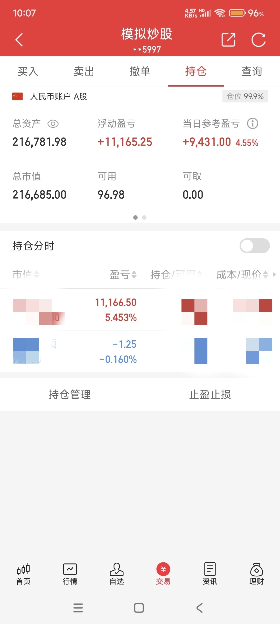 同花顺股票行情分析软件财经须知